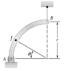 A quarter-circular rod of weight W and uniform cross section