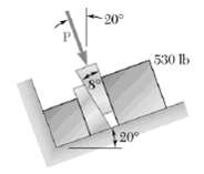 Two 8° wedges of negligible weight are used to move