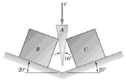 A 16° wedge A of negligible weight is placed between