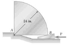 A 12° wedge is to be forced under the corner B of the 250-lb