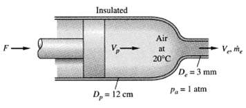 A force F = 1100 N pushes a piston