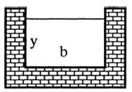 A brick rectangular channel,