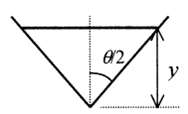 A triangular channel (see Fig E10.6)