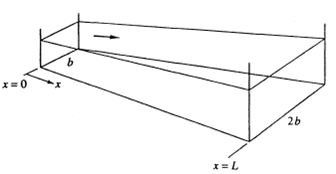 A rectangular channel with n = 0.018