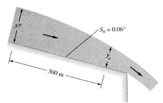 Figure P10.109 illustrates