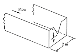 The rectangular channel in Fig P10.120