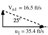 A centrifugal pump has d1 = 7 in, d2