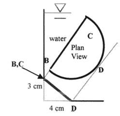 Panel BCD is semicircular and line BC is 8