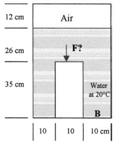 The cylindrical tank in Fig P2.70