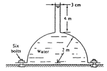 The hemispherical dome in Fig P2.91