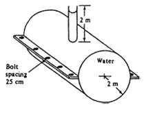 A 4-m-diameter water tank consists
