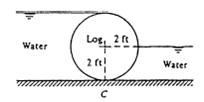 The 4-ft-diameter log (SG 0.80)