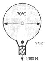 A hot-air balloon must support its own weight
