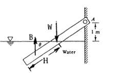 A uniform wooden beam (SG =0.65) is 10 cm