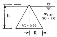 A solid right circular cone has SG =0.99
