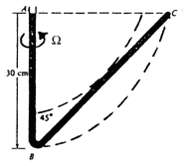 The 45° V-tube in Fig P2.157 contains