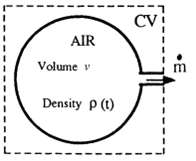 In elementary compressible-flow theory (Chap. 9)