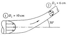 For the elbow duct in Fig P3.39, SAE 30