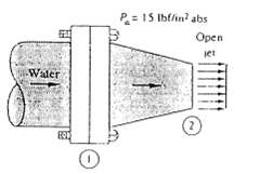 The horizontal nozzle in Fig P3.49 has D1 = 12