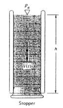 As shown in Fig. P3.90, a liquid column