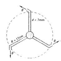 The 3-arm lawn sprinkler of Fig P3.114