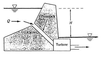 Consider a turbine extracting energy