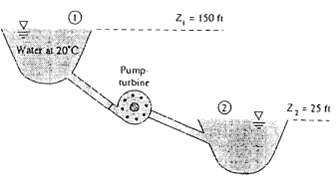 The pump-turbine system in Fig P3.135 draws