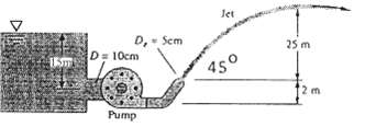 The pump in Fig P3.144 creates a 20°C