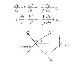 Curvilinear, or streamline, coordinates