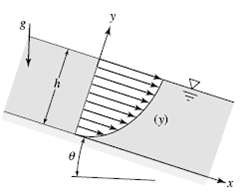 A constant-thickness film of viscous