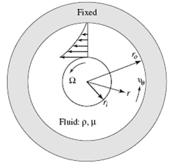 Modify the analysis of Fig. 4.17