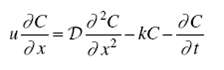 A model differential equation