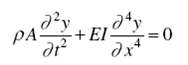 The differential equation for small-amplitude