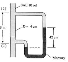 SAE 10 oil at 20°C flows through the 4-cm-diameter