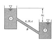 In Fig P6.55 assume that the pipe