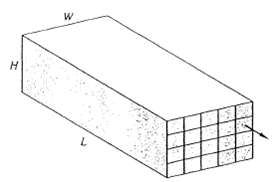 A rectangular heat exchanger