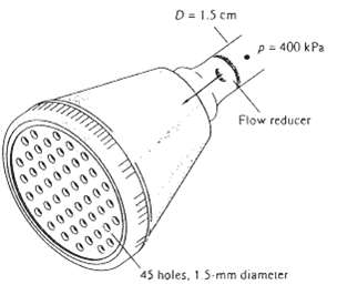 The shower head in Fig P6.142 delivers