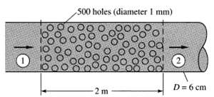 Air flows through a 6-cm-diameter smooth