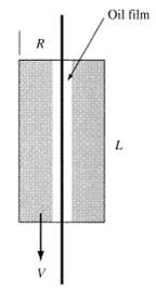 An aluminum cylinder (SG = 2.7)