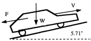 An auto has m = 1000 kg and a drag-area