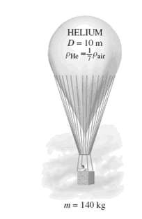 Balloons are often filled with helium