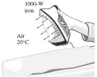 A 1000-W iron is left on the ironing board