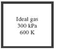 A rigid tank contains an ideal gas at 300 kPa
