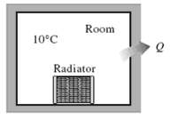 A 30-L electrical radiator containing