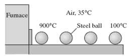 Carbon steel balls (r = 7833 kg/m3