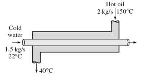A thin-walled double-pipe counter-flow