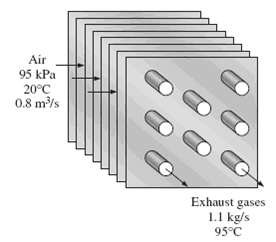 Air (cp = 1.005 kJ/kg €¢ °C) is to be preheated