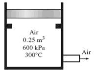 A vertical piston€“cylinder device initially contains
