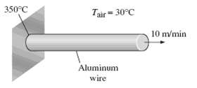 Long aluminum wires of diameter 3 mm (r = 2702