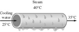 Steam at 40°C condenses on the outside of a 5-mlong